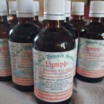 lymph +